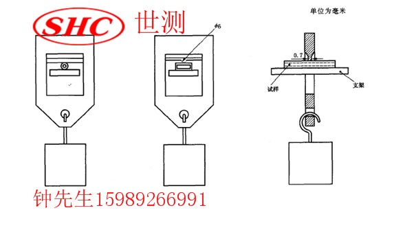 燈頭量規