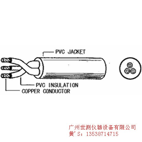 燈頭量規