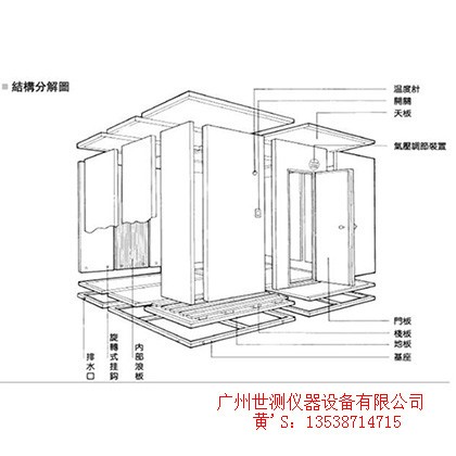 步入式恒溫恒濕試驗室