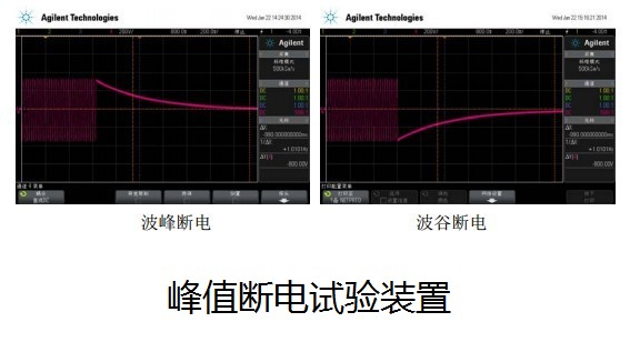  峰值斷電裝置