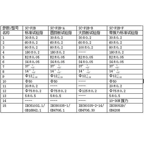 帶推力鉸接試指-防觸電探針電源箱 